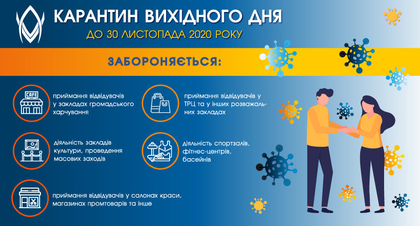  ���������������� ������� �������� ��������� 