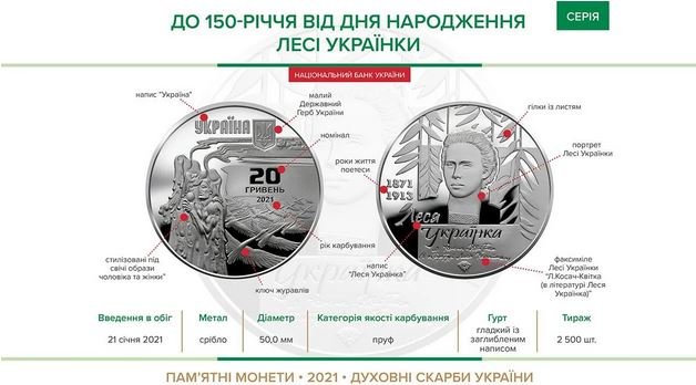  ������� �������� ������ ��������� ������ 