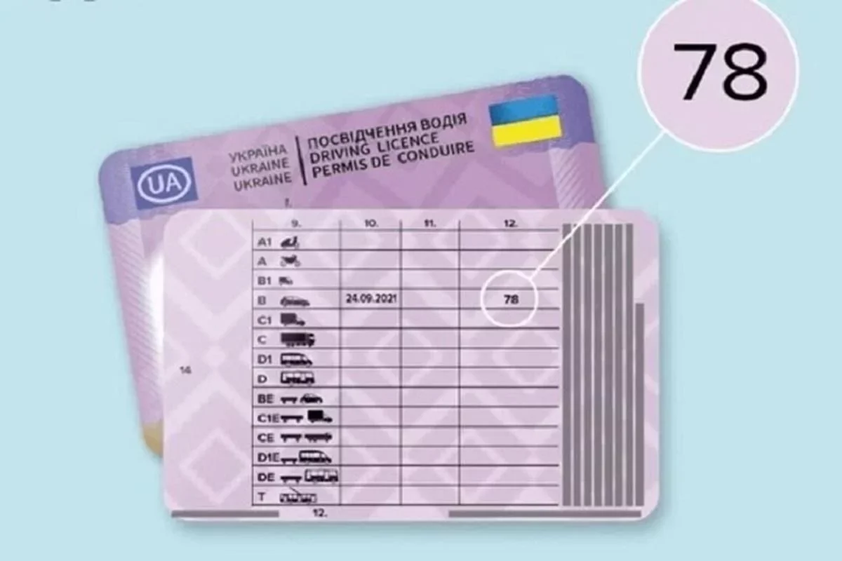 Запрацювали нові штрафи для водіїв: за яке порушення доведеться віддати більше 40 тисяч гривень