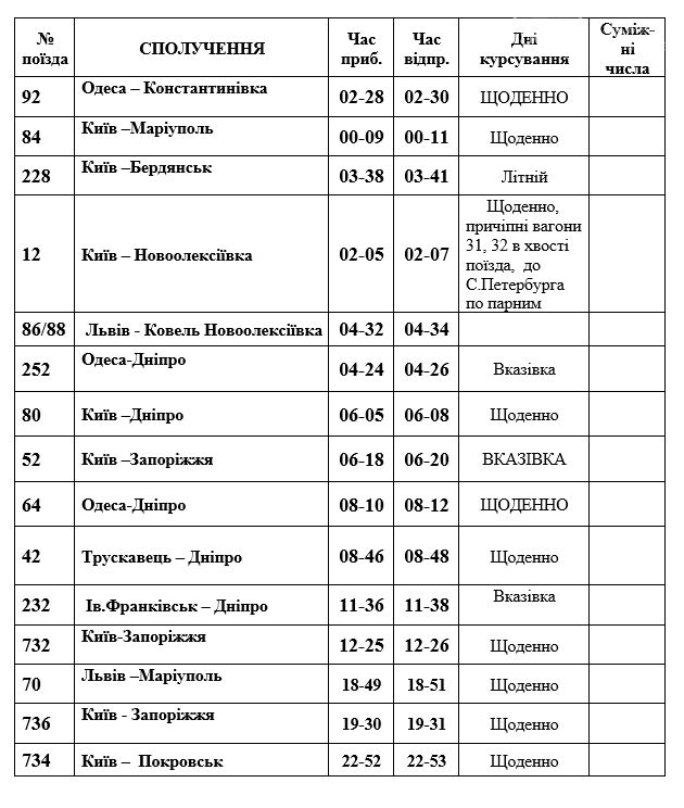 Новгород авто расписание маршруток