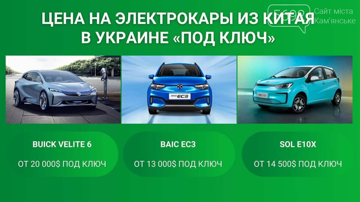Как купить электромобиль в Китае и сэкономить более 2000USD?, фото-2 Как купить электромобиль в Китае и сэкономить более 2000USD?, фото-2