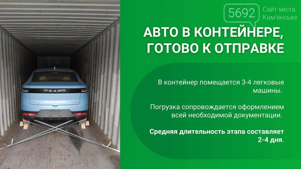 Как купить электромобиль в Китае и сэкономить более 2000USD?, фото-4 Как купить электромобиль в Китае и сэкономить более 2000USD?, фото-4