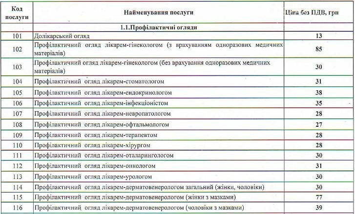 Цены на медицинские услуги в Каменском: опубликован список, фото-1