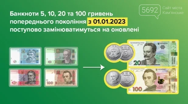 Банкноти 5, 10, 20 та 100 гривень попереднього покоління поступово замінюватимуться в обігу на оновлені (інфографіка: bank.gov.ua)
