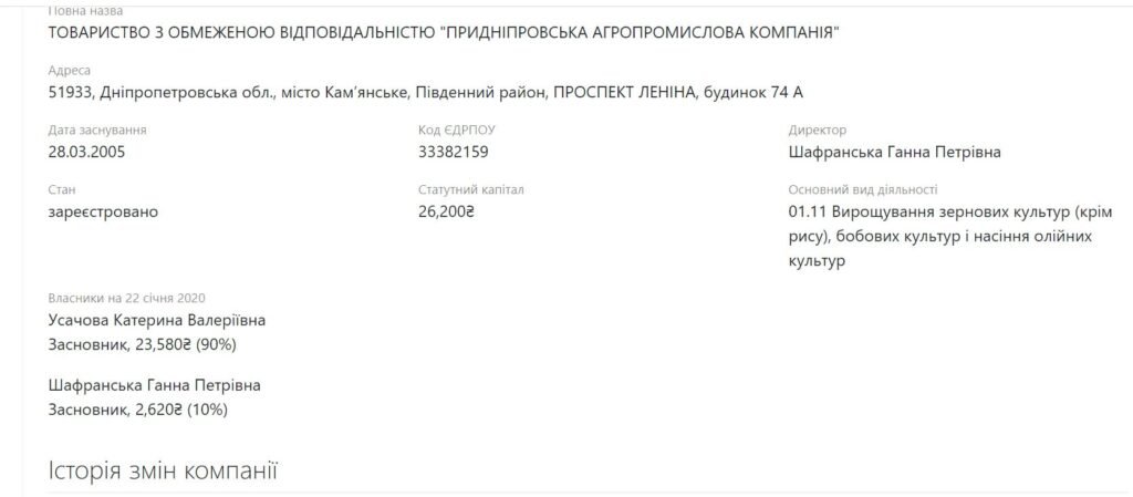 Справжні мародери: овочебазу колишнього ПХЗ у Кам'янському..., фото-3 Справжні мародери: овочебазу колишнього ПХЗ у Кам'янському повністю пограбовано, фото-3