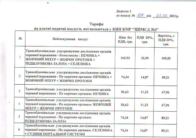 Тарифы в больницах Каменского