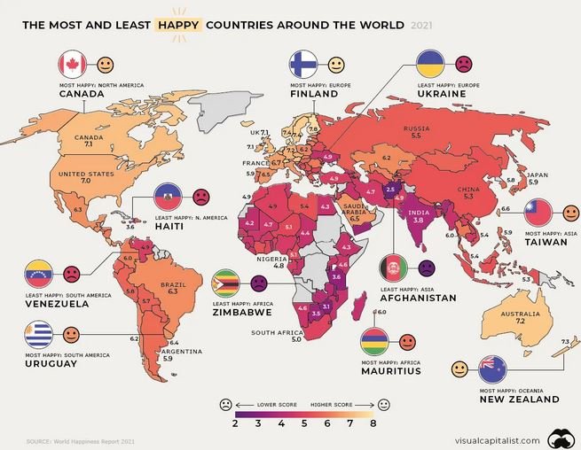 Уровни счастья, Visual Capitalist